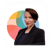Picture of Lynn Swayze, NLP
